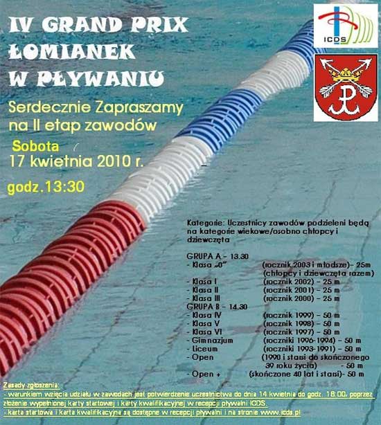 IV Grand Prix Łomianek w Pływaniu