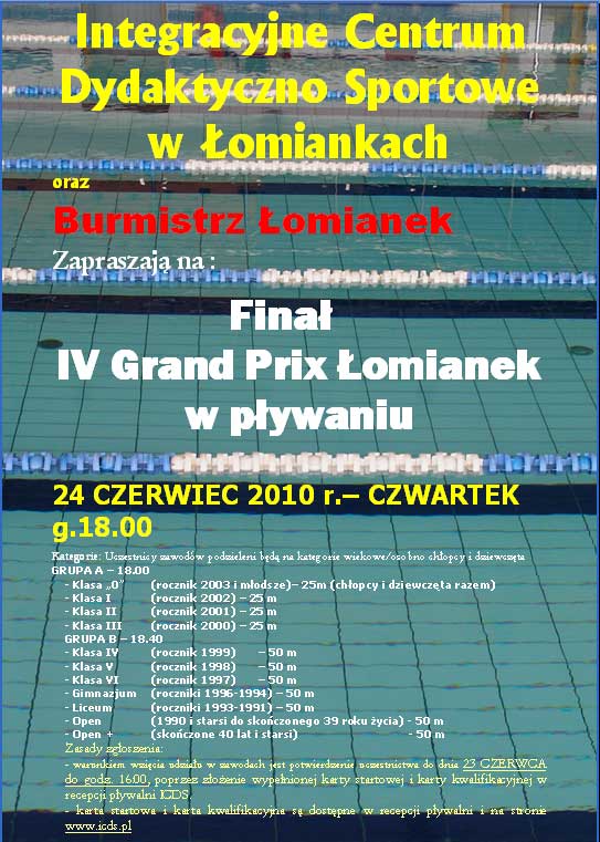 Finał IV Grand Prix Łomianek